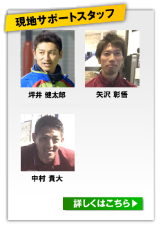 https://www.spain-ryugaku.jp/soccer/presoccer/#staff